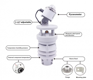 https://www.alibaba.com/product-detail/CE-SDI12-AUTOMATIC-PHOTOVOLTAIC-PYRANOMETER-SOLAR_1600573606213.html?spm=a2747.product_manager.0.0.48a571d2bvesyD